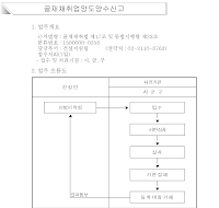 골재채취업양도·양수신고서